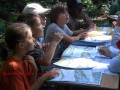 Projekt - Grundschule Seeshaupt/ SAK - im Juli 2008